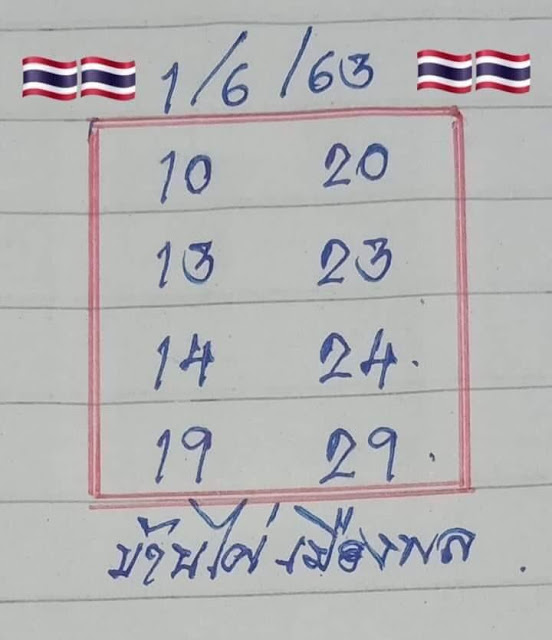บ้านไผ่เมืองพล
