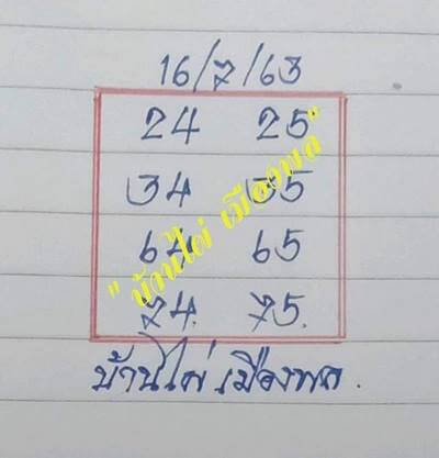 เลขไทยรัฐ