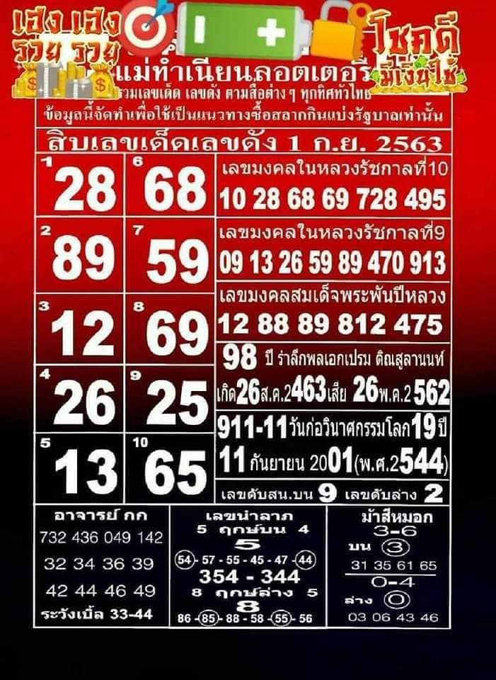 เลขเด็ด แม่ทำเนียน