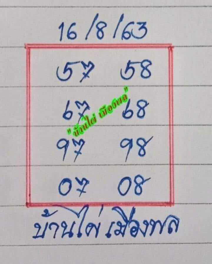บ้านไผ่เมืองพล 16-8-63 