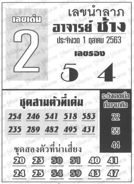 เลขเด็ด 1/10/63
