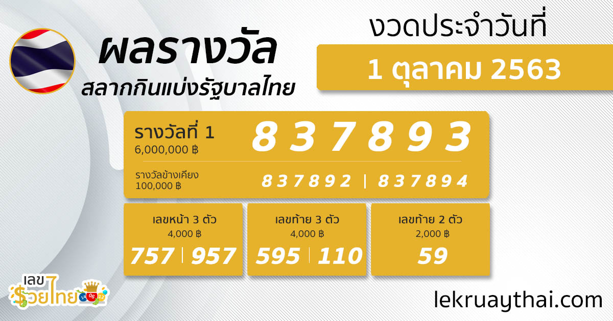 ผลหวยรัฐบาล 1/10/63