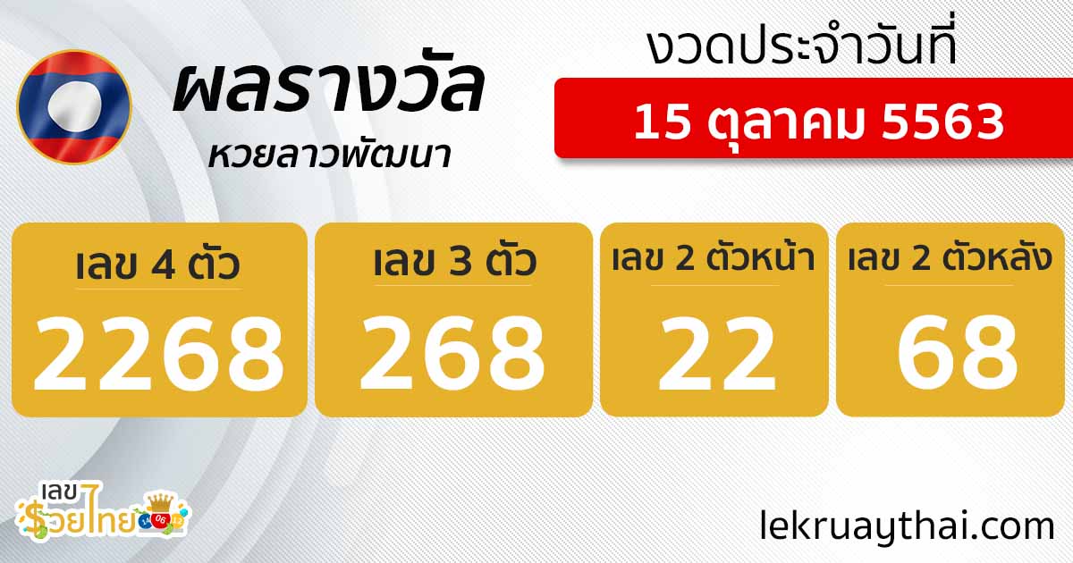 ผลหวยลาว 15/10/63 ตรวจหวยลาววันนี้