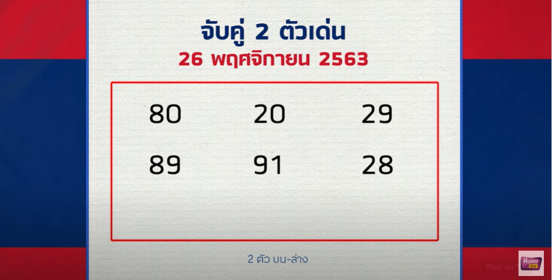 เลขรวยไทย หมอไก่ให้โชค 26/11/63