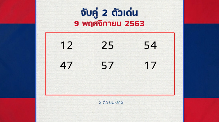 หมอไก่-เลขรวยไทย-091163-2