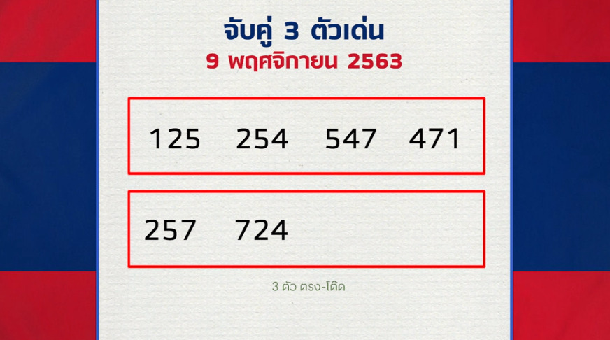 หมอไก่-เลขรวยไทย-091163-3