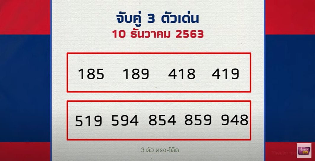 หมอไก่ให้โชค 10/12/63