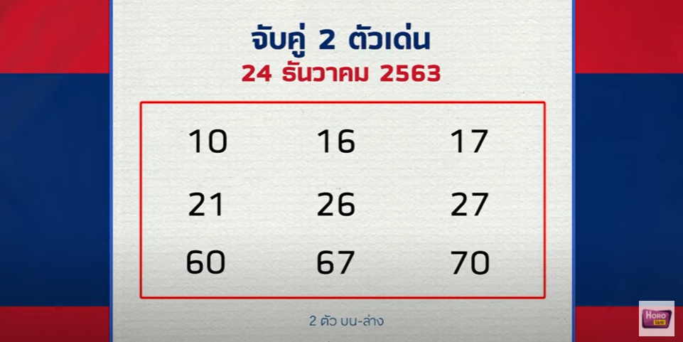 หมอไก่ให้โชค 24/12/63