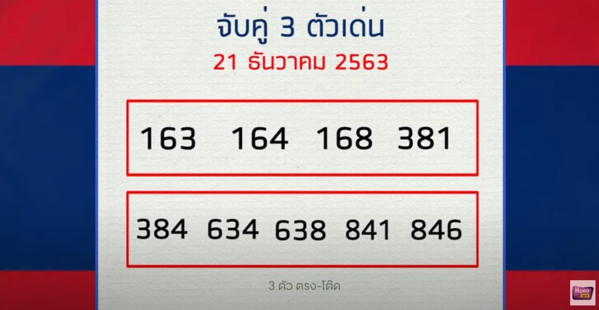 หมอไก่ให้โชค 21/12/63