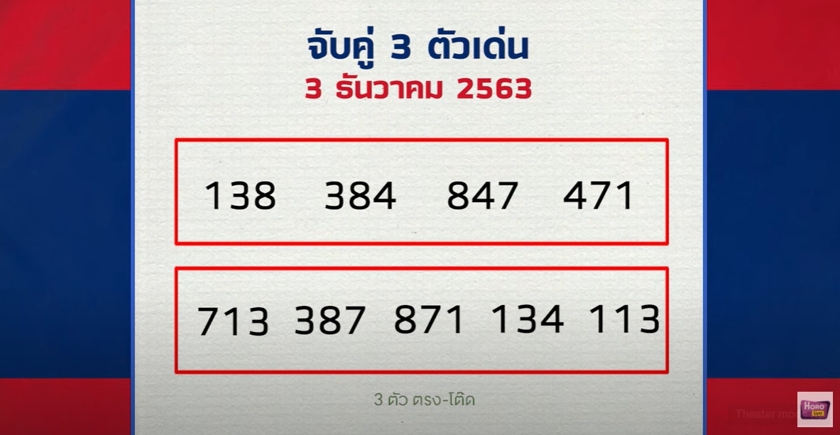 หมอไก่ให้โชค 3/12/63
