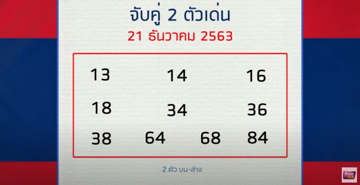 หมอไก่ให้โชค 21/12/63