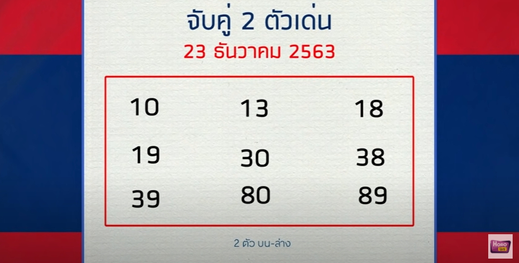 หมอไก่ให้โชค 23/12/63