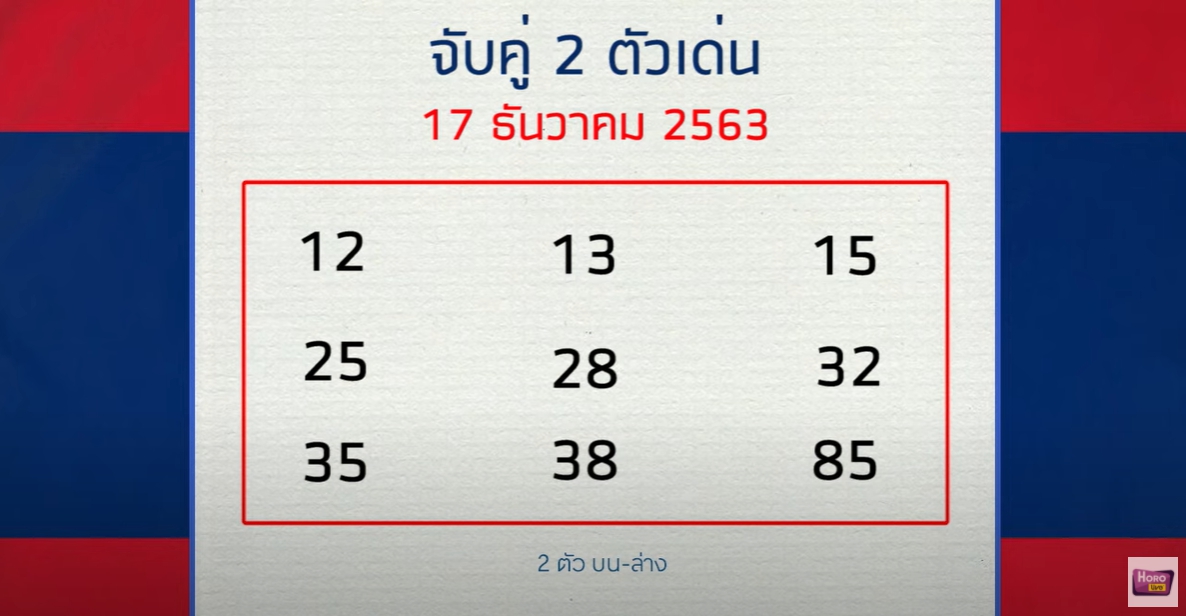 หมอไก่ให้โชค 17/12/63