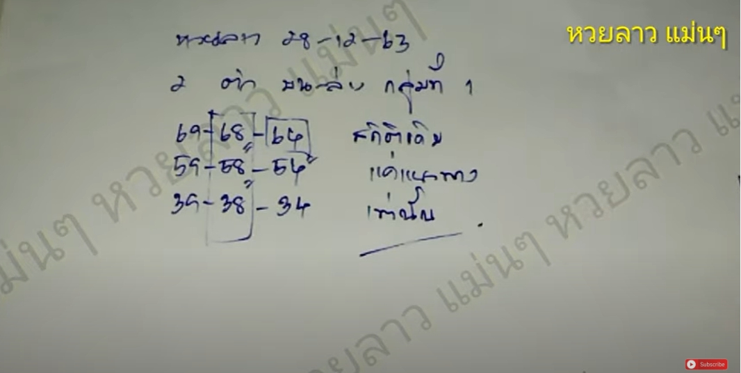 หวยลาวแม่นๆ 28/12/63