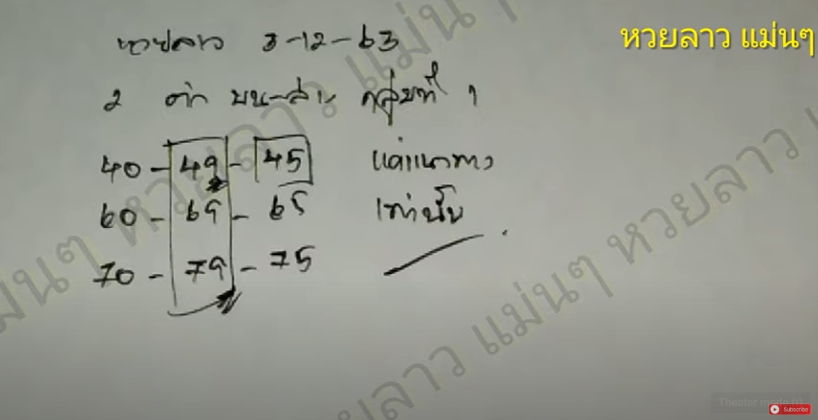 หวยลาวแม่นๆ 3/12/63