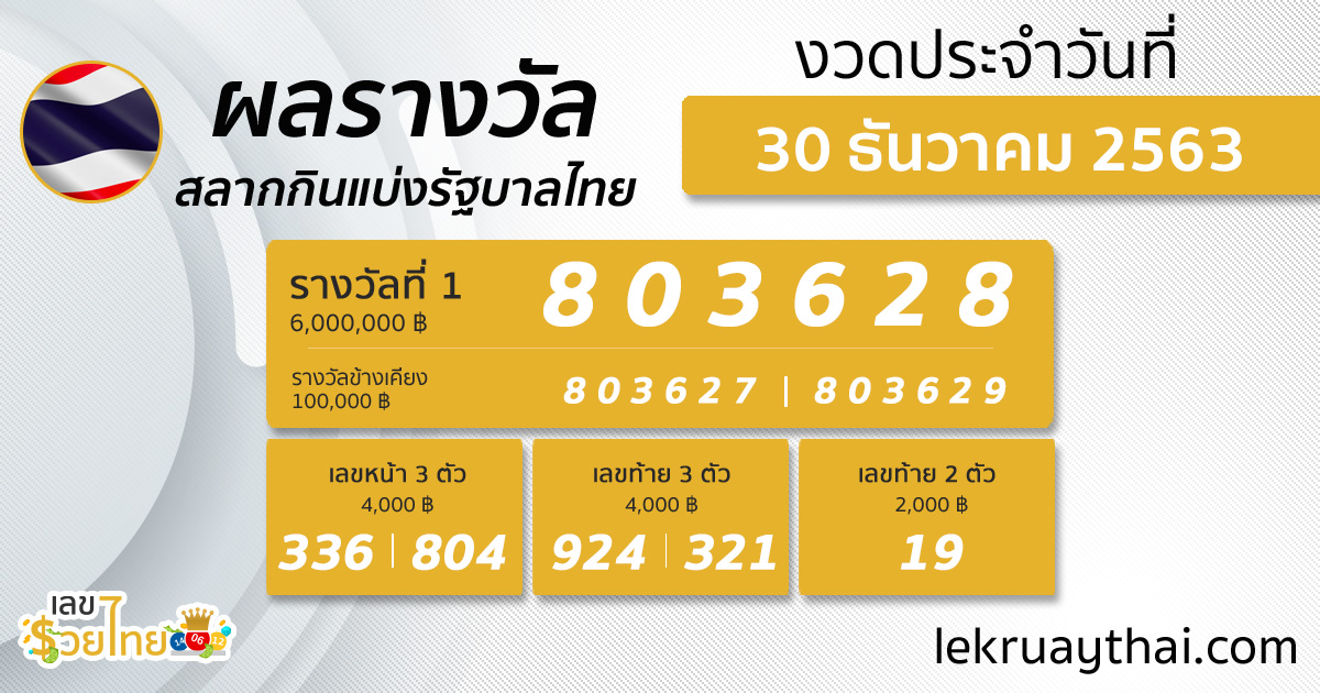 result-lotto-thai-301263