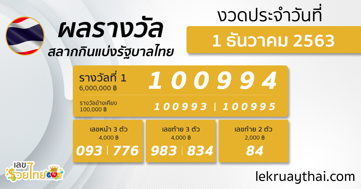 ผลหวย-011263