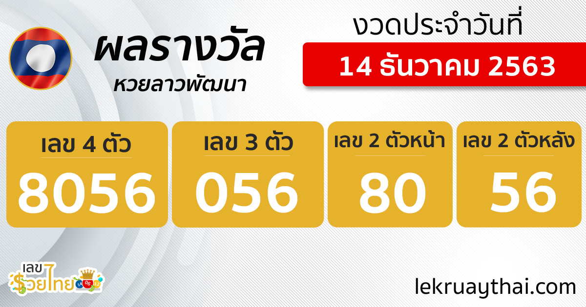ผลหวยลาว-141263