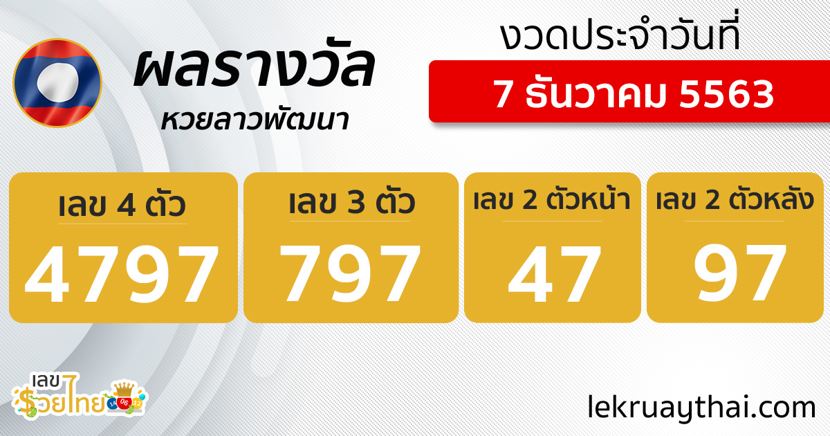 ผลหวยลาว 071263