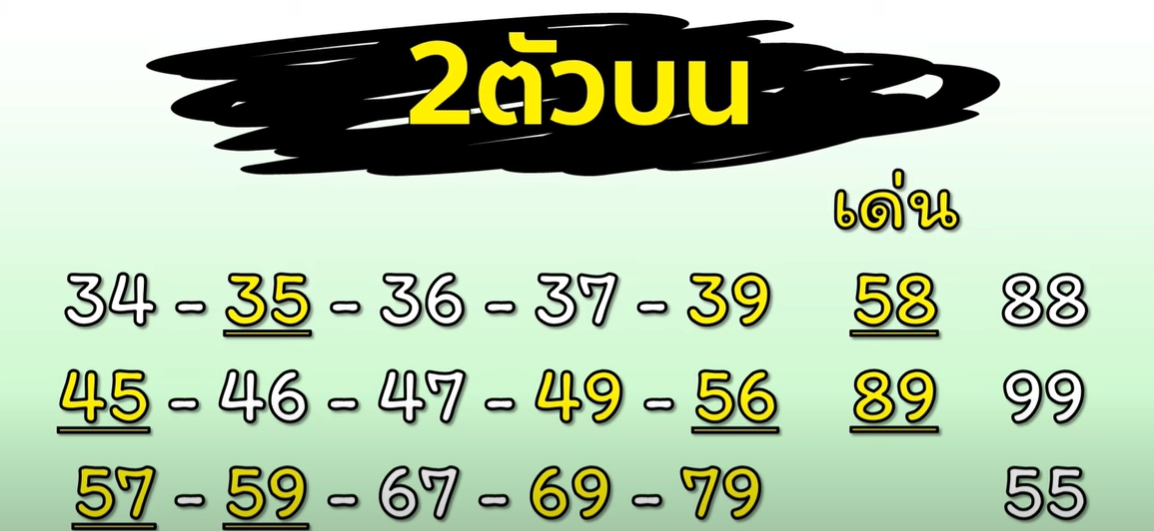 lotto-laos-040164