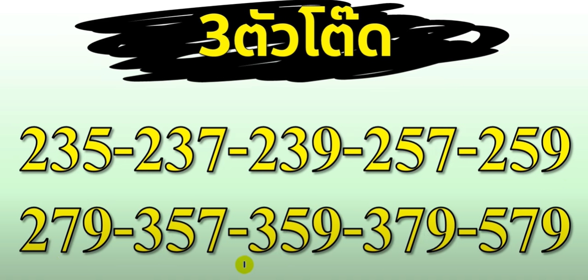 lotto-laos-040164