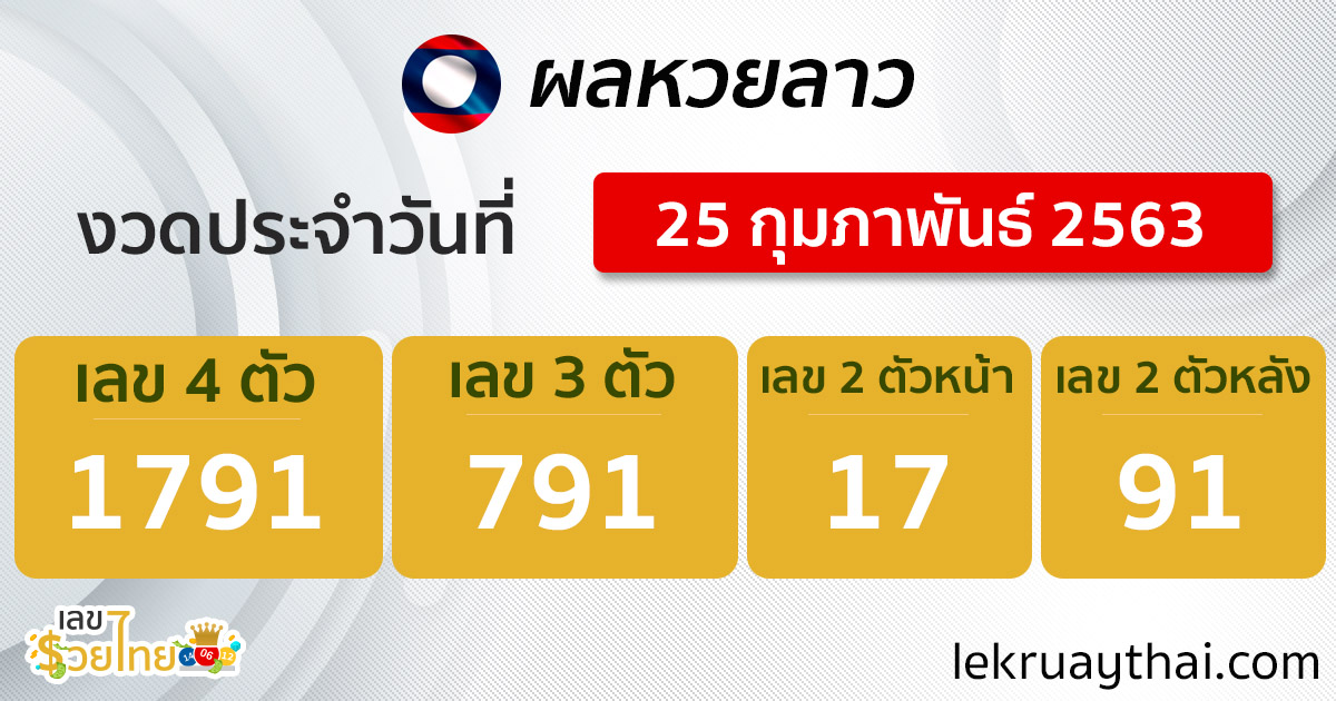 ผลหวยลาว 25/2/64