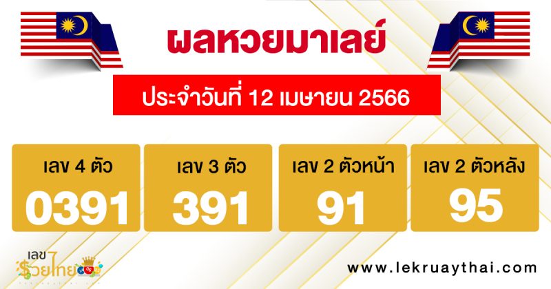 แนวทางหวยมาเลย์ 12/04/66