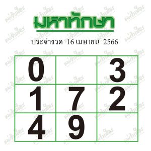 เลขมหาทักษา-เลขมหาทักษา 16/04/66