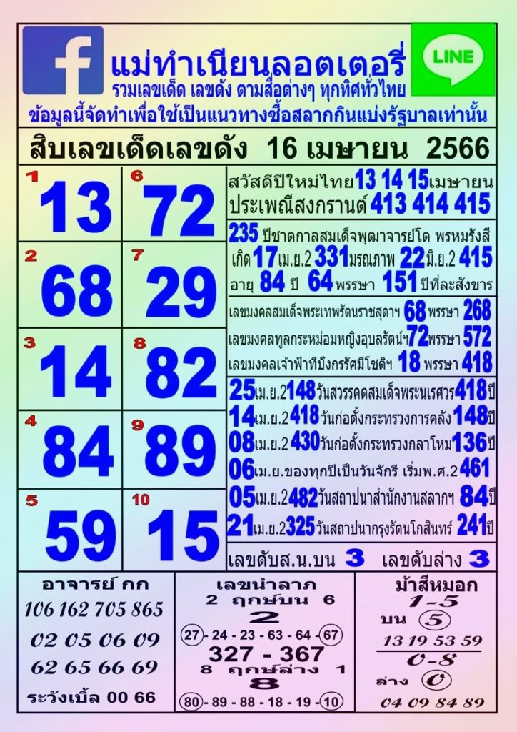  เลขเด็ด 16/2/66