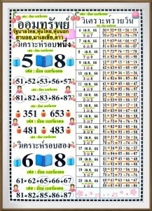 เลขออมทรัพย์-lekruaythai
