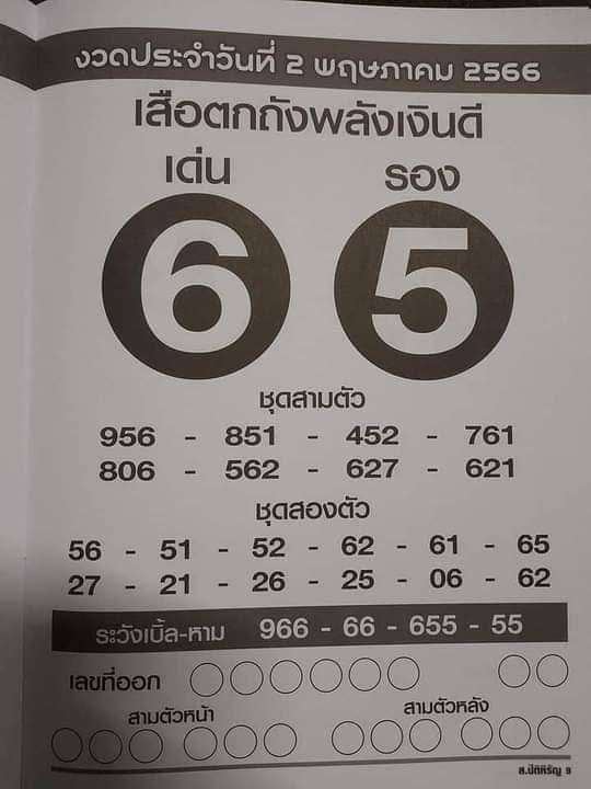  เสือตกถังพลังเงินดี65