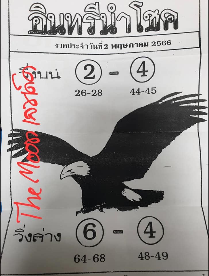 เลขอินทรีนำโชค 2/05/2566