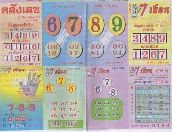 เลขเด็ด 7 เซียน