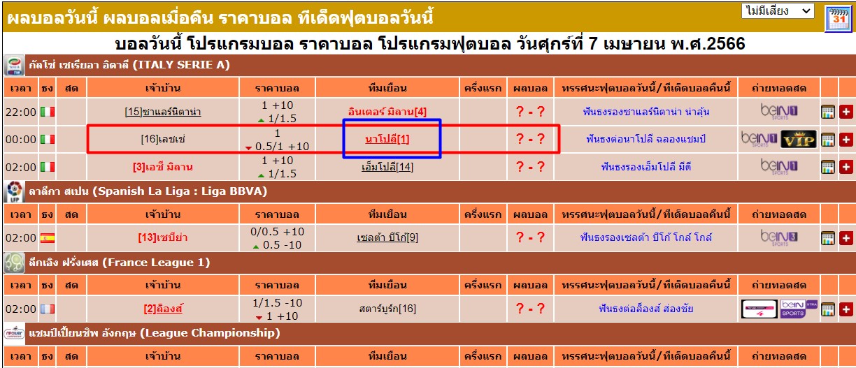  บอลชุดคือ