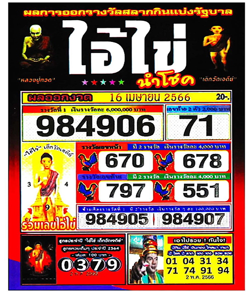 เลขเด็ดไอ้ไข่