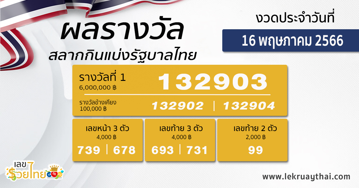 ผลหวยรัฐบาลไทย - lekruaythai