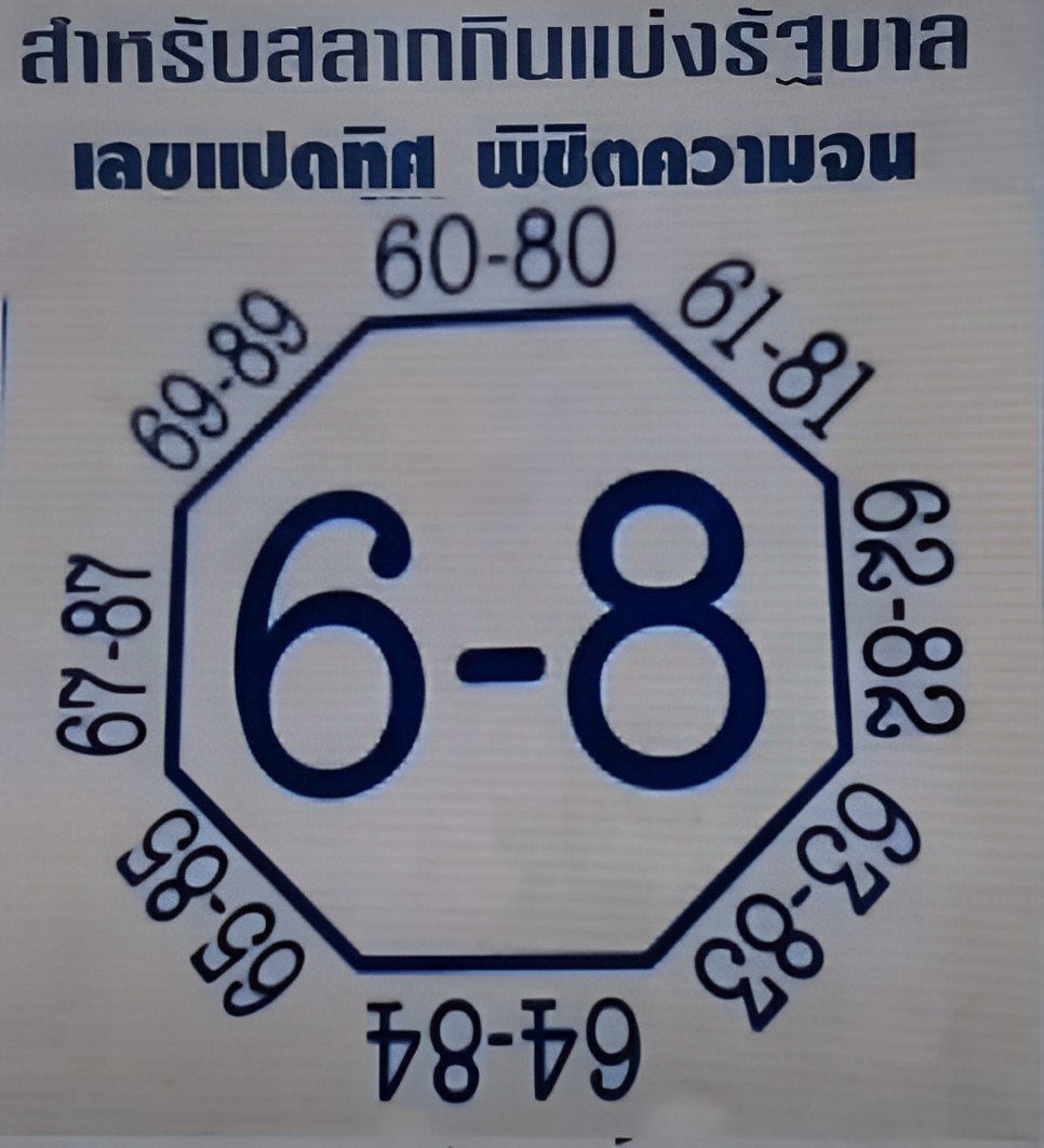 เลขแปดทิศ งวดวันที่ 2/5/66