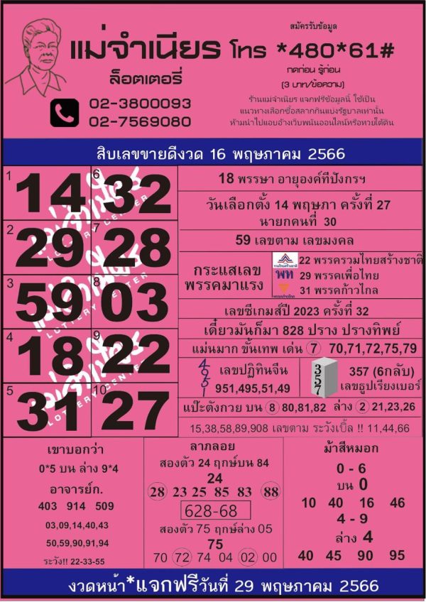 เลขแม่จำเนียร งวดวันที่ 16/5/66