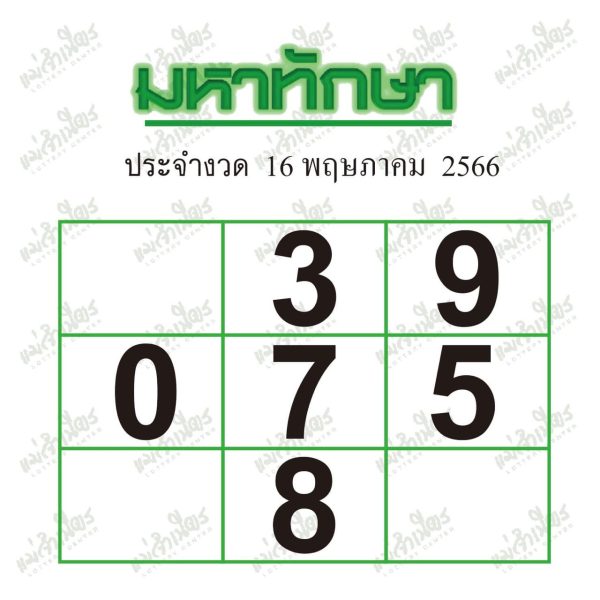 มหาทักษา งวดวันที่ 16/5/66