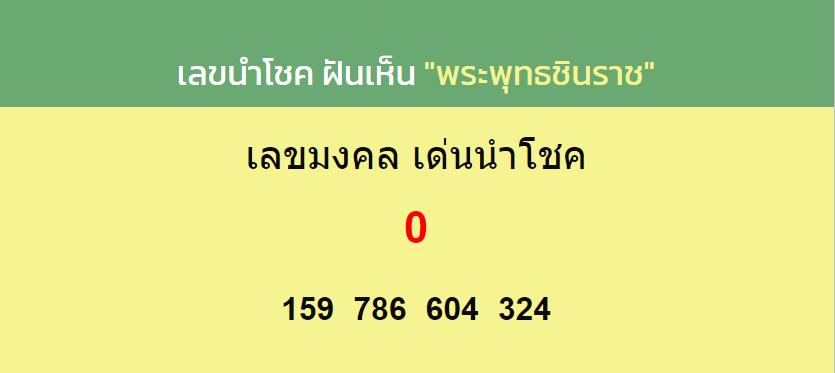 ฝันเห็นพระพุทธชินราช
