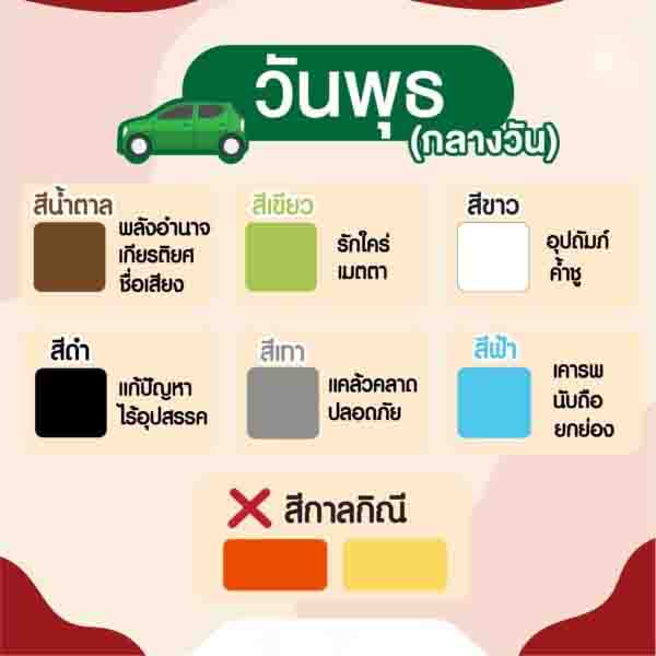  สีรถถูกโฉลกตามวันเกิด 2566 ผู้ชาย
