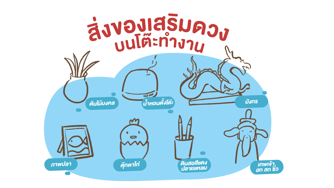  ฮวงจุ้ย คือ-lekruaythai