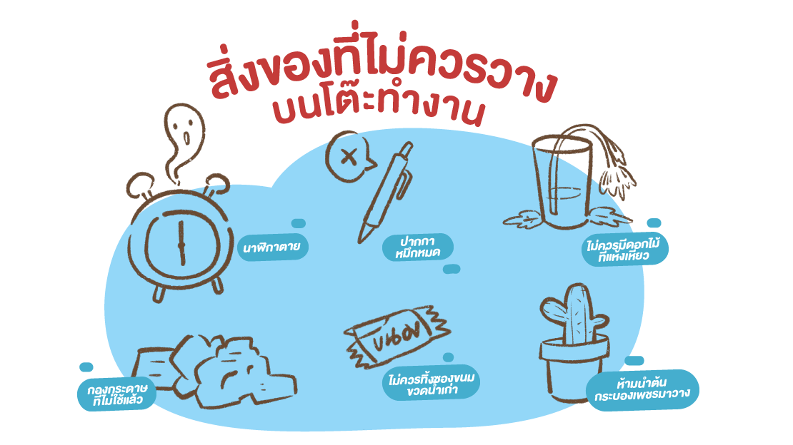  ฮวงจุ้ยพื้นฐาน-lekruaythai
