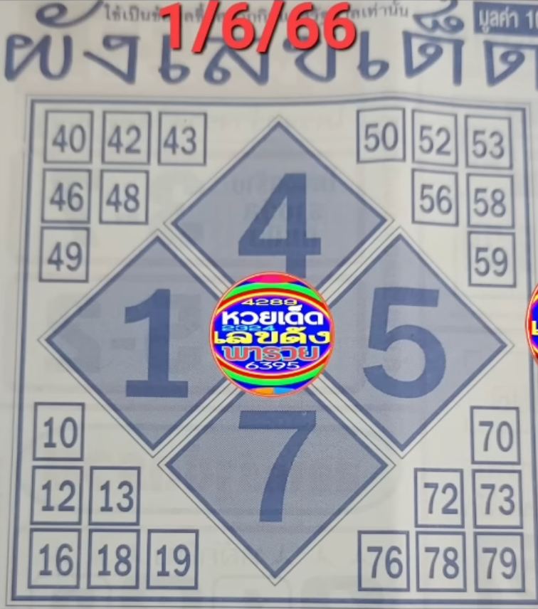 ผังเลขเด็ด 1/6/2566