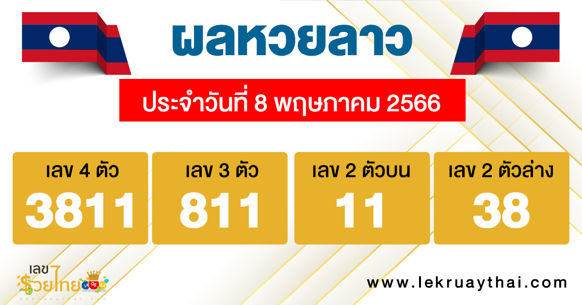 ผลหวยลาวประจำวันที่ 08/05/2566