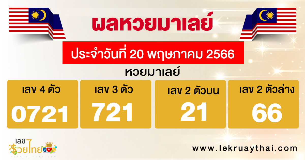 ผลหวยมาเลย์ 20/05/66 