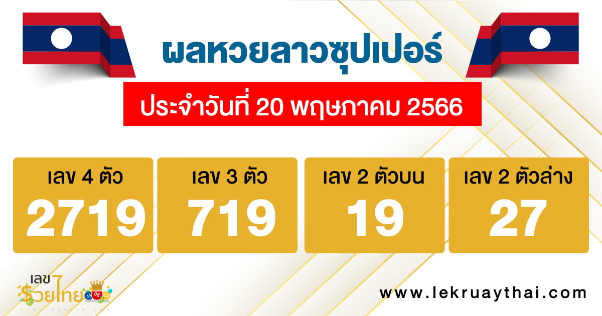 ผลหวยลาวซุปเปอร์ 20/05/66