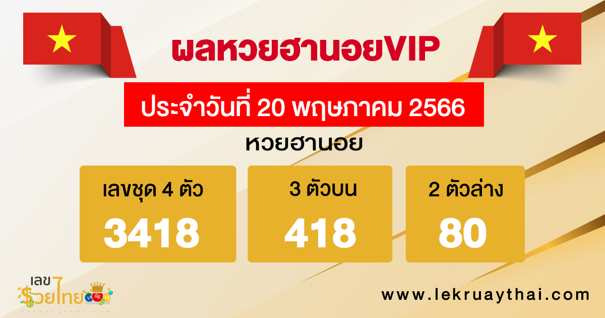ผลหวยฮานอยVIP 20/05/66
