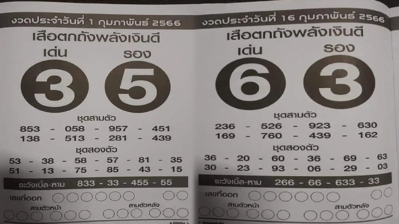 เลขเด็ดเสือตกถังพลังเงินดี คืออะไร