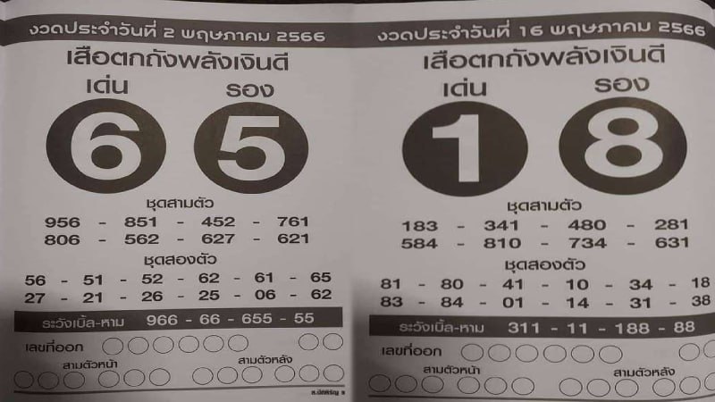 เลขเด็ดเดือนพฤษภาคม